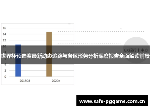 世界杯预选赛最新动态追踪与各区形势分析深度报告全面解读前景 世界杯预选赛最新动态追踪与各区形势分析深度报告全面解读前景