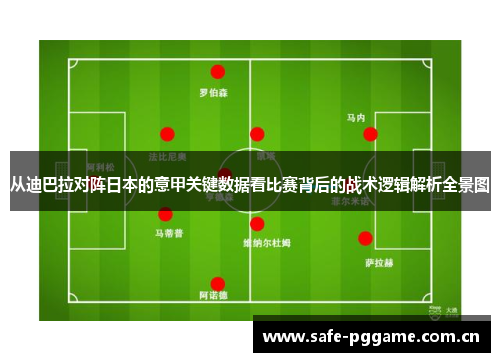 从迪巴拉对阵日本的意甲关键数据看比赛背后的战术逻辑解析全景图