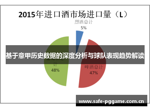 基于意甲历史数据的深度分析与球队表现趋势解读 基于意甲历史数据的深度分析与球队表现趋势解读